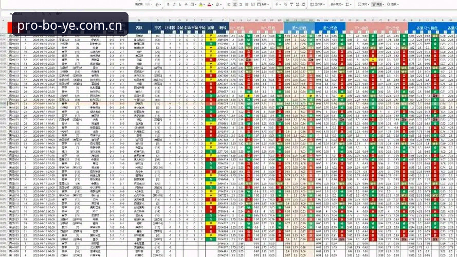 博业体育足球赔率安装教程 博业体育足球赔率安装教程最新动态:新手用户三步搞定盘口数据跟踪