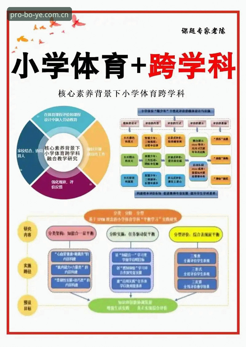 博业体育怎么样 判断博业体育平台专业性的5个核心维度